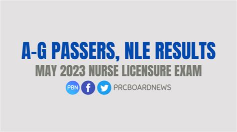 nle result may 2023|NLE RESULT: May 2023 nursing board exam list of passers .